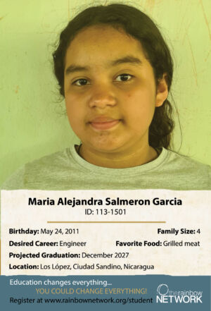 113-1501-Maria-2022-Profile-Card