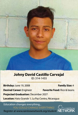 314-1455-Johny-2023-profile-card