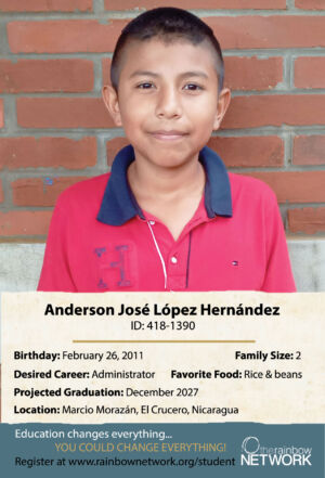 418-1390-Anderson-2023-Profile-Card