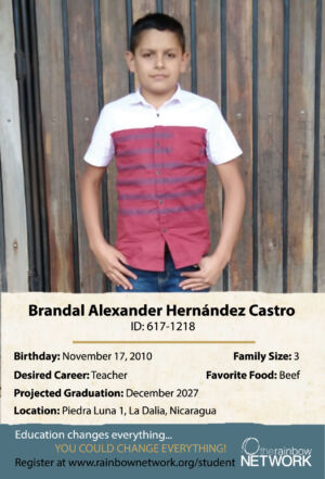 617-1218-Brandal-2023-Profile
